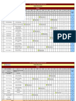 Biology KVPY Analysis SA