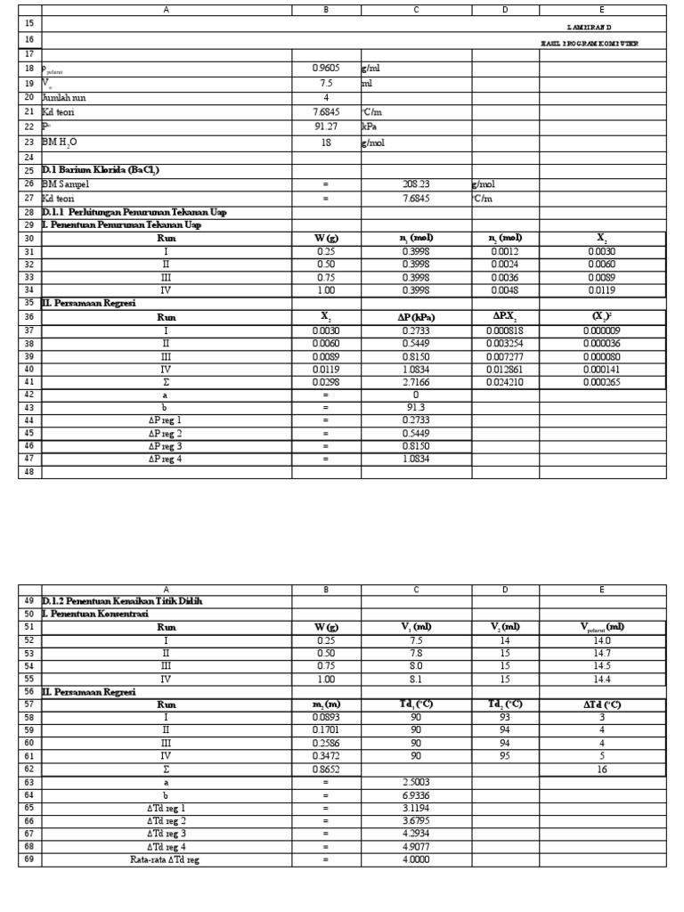 D.1 Barium Klorida (Bacl) : Pelarut O | PDF
