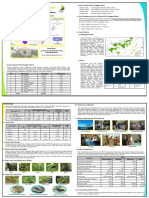 Leaflet Profil KPHP Model Mabar