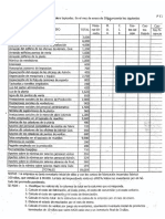 Costos Mobiliarios S.A PDF