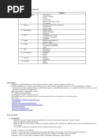 Structure Project Topics For Projects 2016