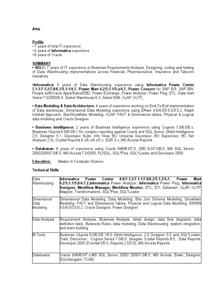 Informatica Resume | PDF | Oracle Database | Data Warehouse