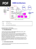 Gsm Architecture 1