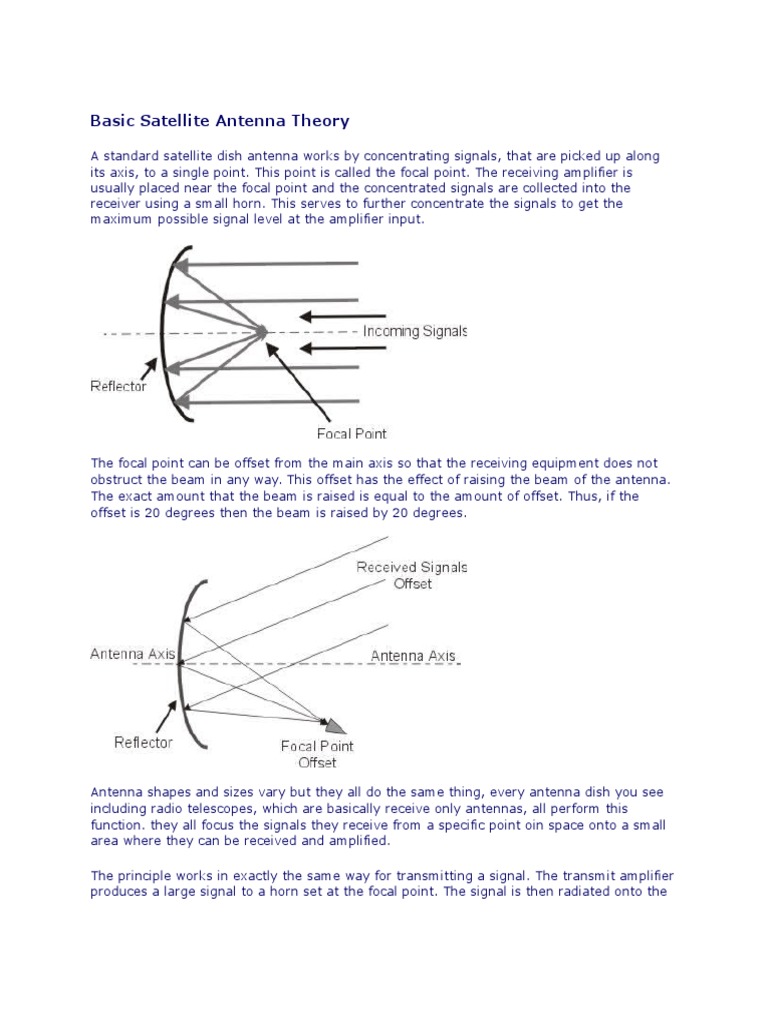 Basic Satellite | PDF | Communications Satellite | Modulation