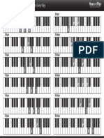 Major Chords PDF