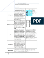 Film Terms With Examples