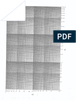 Log-Log Plot For LA1 Pickett Plot