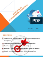 O Circuito Da Correspondência Comercial