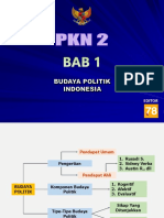 Bab-1 pkn2