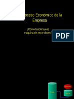 OVA_Proceso_Economico_de_la_Empresa.pps