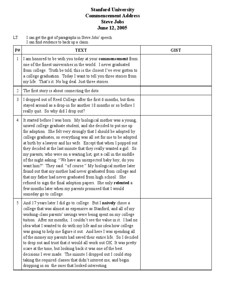 Public speaking outline steve jobs essay image