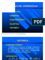 Teorías aprendizaje-cuadros comparativos.pdf