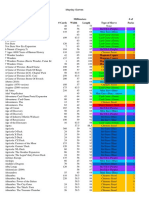 Fundas_Mayday.pdf