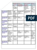 Análise Básica Sobre 27 Sites de Educação - PDF 2