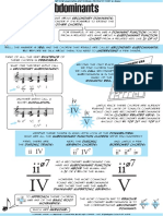 0310secondarysubdominants PDF