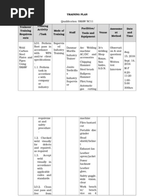 Training Plan