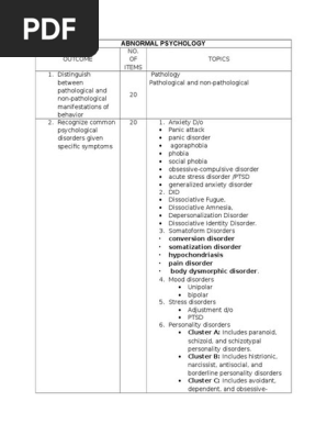 Table of Specifications For Psychomet Licensure Exam | PDF