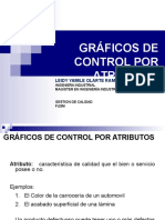 Gráficos de Control P - NP Por Atributos