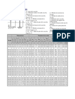 Perfiles de acero (Propiedades).pdf