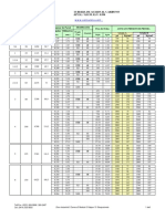 Tabla de tubos, Propiedades (Buena).pdf