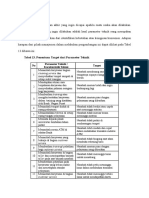 Penentuan Target