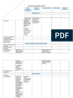 Collaboration Lms Matrix