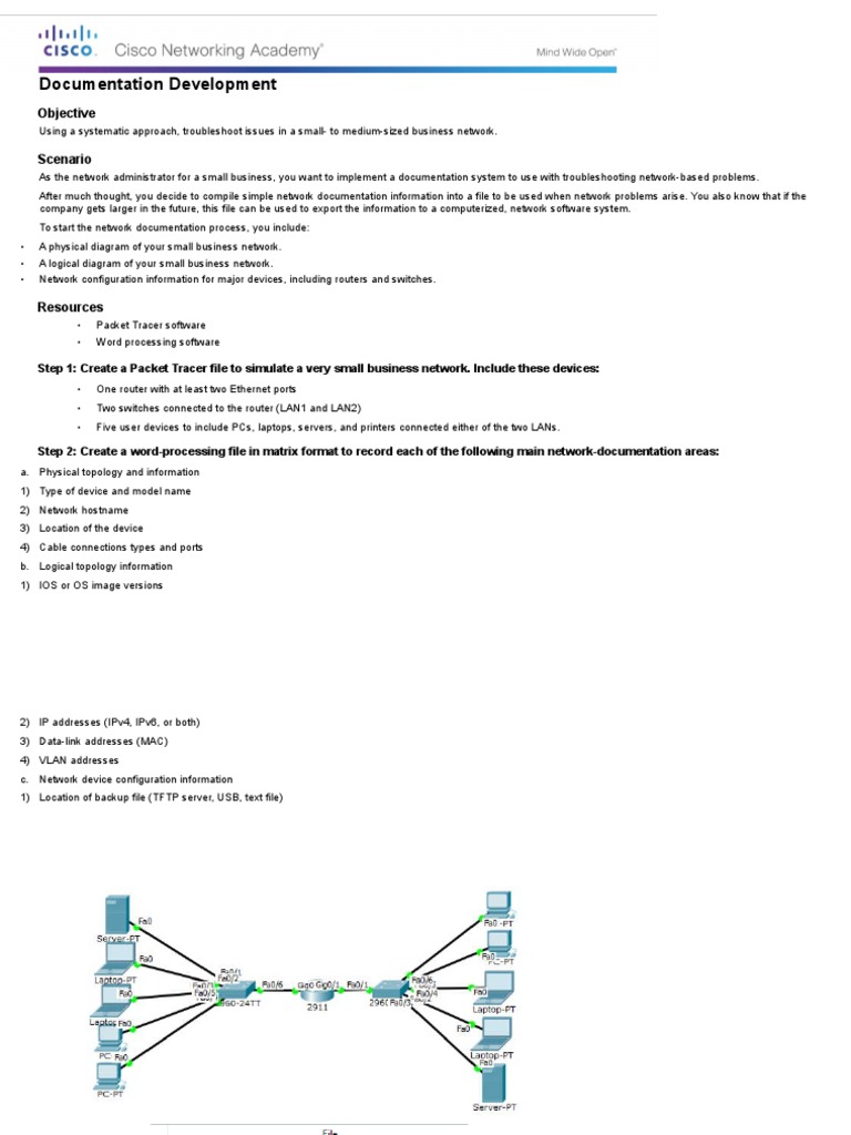 Network Documentation for Troubleshooting | PDF | Network Switch ...