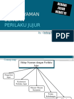 Hidup Nyaman Dengan: Perilaku Jujur