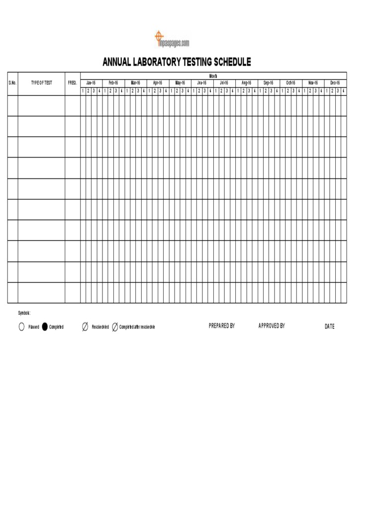 Annual Laboratory Testing Schedule | PDF | Cooking, Food & Wine ...