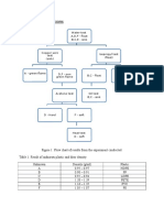 Exp3 FPac Results Disscussions