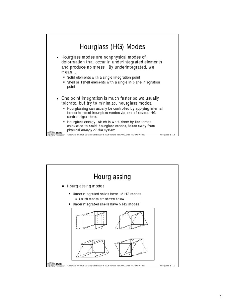 Hourglass PDF | PDF