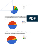 Diagram Kuisioner