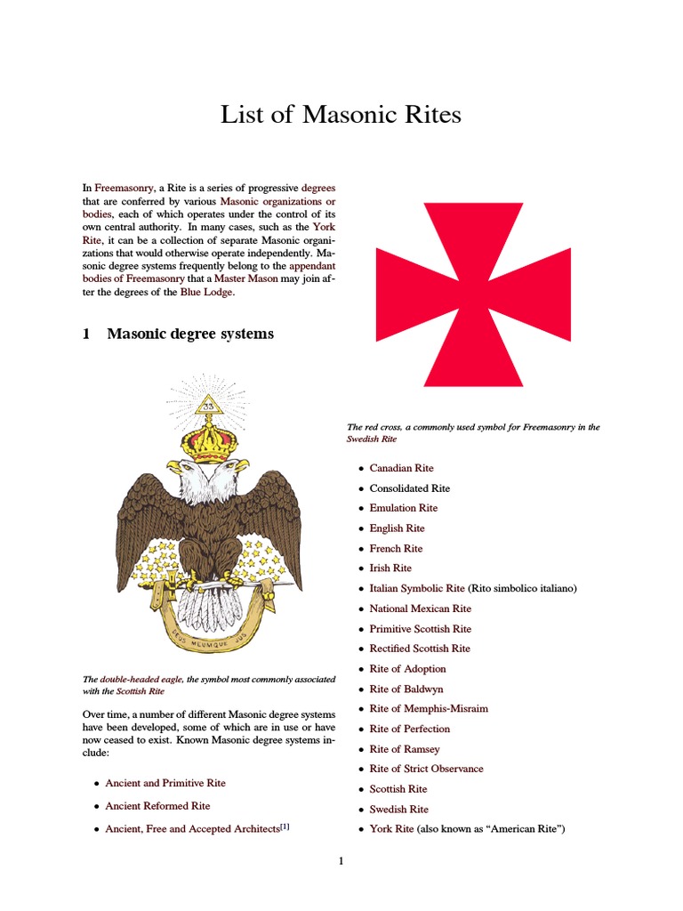 List of Masonic Rites Freemasonry Fraternal Service Organizations