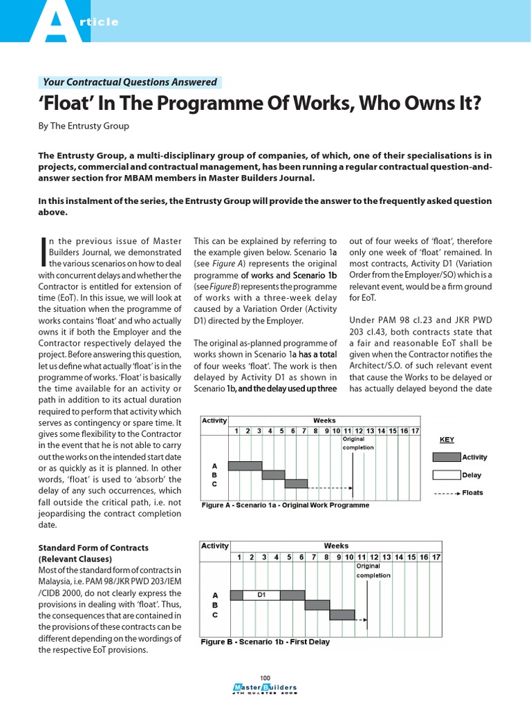 Who Owns The Float PDF Damages Architect