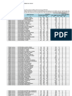 Data Siswa Yang Invalid T4 Kab Bandung