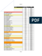 Daftar Ip Wan Jakarta1