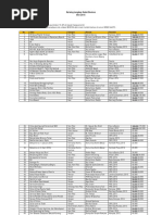 Download Katalog Kedai Boekoe Mei 2016 by Achmad Winarko SN328692073 doc pdf