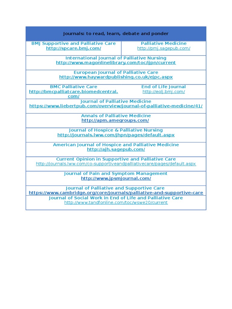 Blog Document | PDF