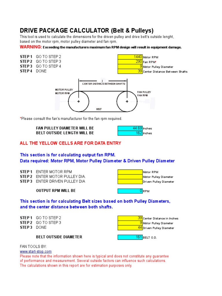 BELT PULLEY REFERENCE CHART visual data 2