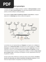 Cómo Hacer Tu Árbol Genealógico