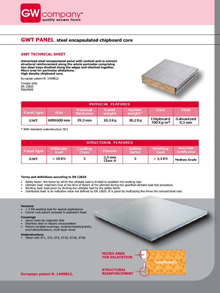 Panel Size and Specifications Overview | PDF