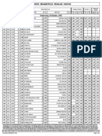 Midweek Megabetplus Regular Coupon: Wednesday, 26 October, 2016