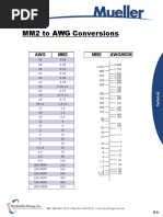 AWG American Wire Gauge to Metric Sqmm Millimeters Squared Conversion Table