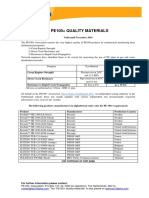 PE100 Quality Materials 11b 2016