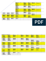 TIME TABLE: (BTECH 1 SEM ALL BRANCHES) W.E.F 30/7/2016