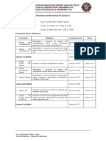 Prácticas de Suelos II PDF