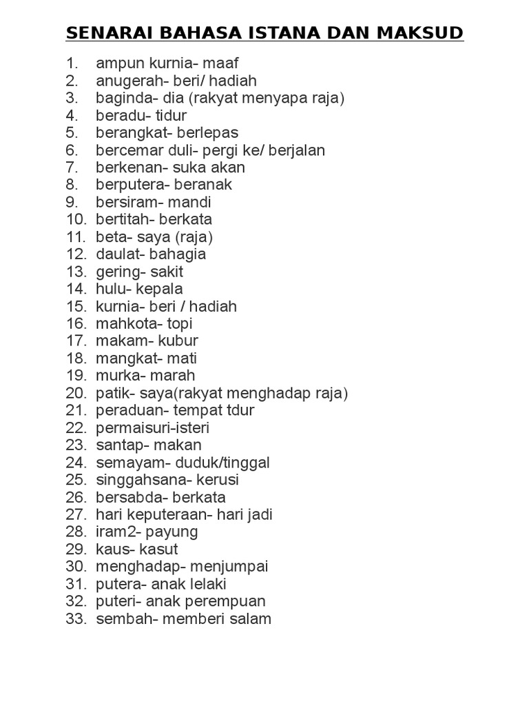 Senarai Bahasa Istana  Dan Maksud