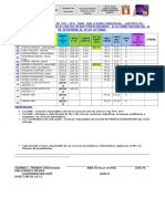 Relación de Docentes de 5to