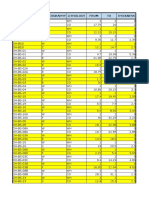 contoh data litho drill holes