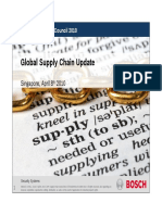 Global Supply Chain Update